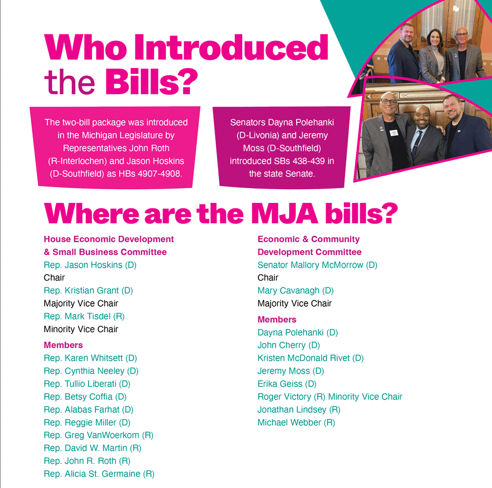 Who Introduced the Bills?